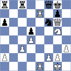 Martin Duque - Badamkhand (chess.com INT, 2024)