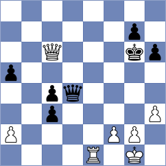 Ozates - Della Corte (chess.com INT, 2023)
