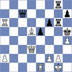 Gahan - Josse (chess.com INT, 2022)