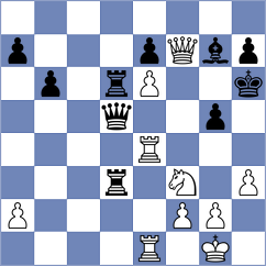 Mohammad - Oliveira (chess.com INT, 2023)