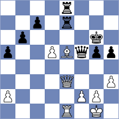 Loebler - Omariev (chess.com INT, 2023)