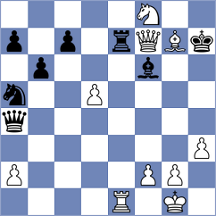 Pinheiro - Dziewonski (chess.com INT, 2024)