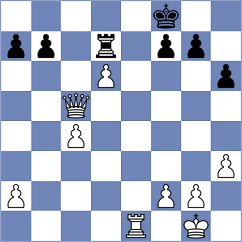Muhammad - Pema (Chess.com INT, 2020)