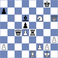 Najdin - Rodriguez (chess.com INT, 2023)
