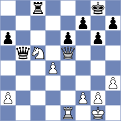 Rozhkov - Araujo Filho (chess.com INT, 2021)