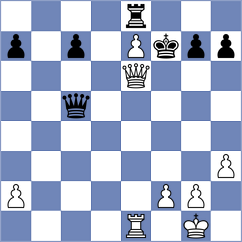 Zubarev - Avalos Parra (chess.com INT, 2023)