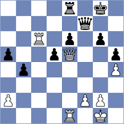 Holt - Andreikin (chess.com INT, 2021)