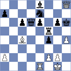 Jaskolka - Tsyhanchuk (chess.com INT, 2023)