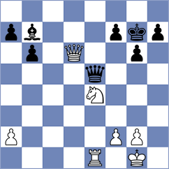 Boruchovsky - Karas (chess.com INT, 2023)