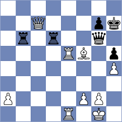 Ahmadi - Bagheri (Chess.com INT, 2021)