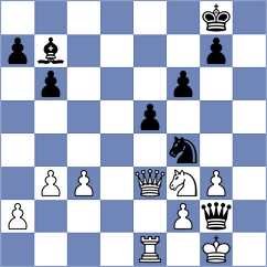 Rietze - Eggleston (chess.com INT, 2024)