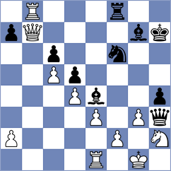 Dao - Svane (chess.com INT, 2023)