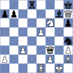 Sztokbant - Broca Jimenez (chess.com INT, 2023)