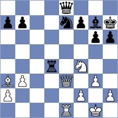 Ozates - Licznerski (chess.com INT, 2023)