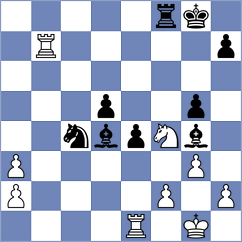 Haitin - Shipov (chess.com INT, 2021)