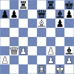Akshat - Palchuk (chess.com INT, 2021)