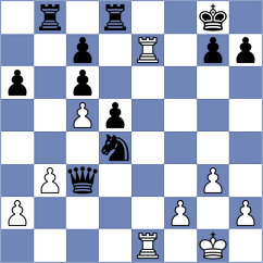 Vivas Zamora - Gimenez Aguirre (Chess.com INT, 2021)