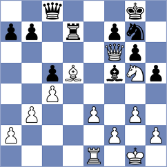 Visakh - Odegov (chess.com INT, 2021)