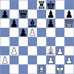 Pulpan - Chong (Chess.com INT, 2020)