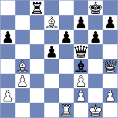Szpar - Akshat (chess.com INT, 2021)