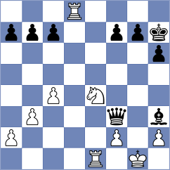 Alvarez Fernandez - Vivas Zamora (chess.com INT, 2021)