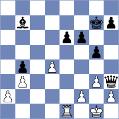 Burtasova - Tsolakidou (Chess.com INT, 2020)