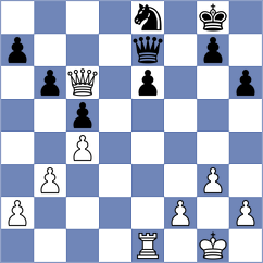 Chirilov - Ohler (chess.com INT, 2024)