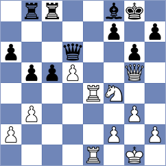 Koridze - Barria Zuniga (chess.com INT, 2024)