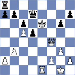 Mukhutdinov - Lopez del Alamo (chess.com INT, 2021)