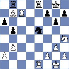 Bogumil - Fernandez Garcia (chess.com INT, 2024)