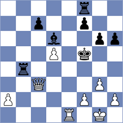 Donatti - Li (chess.com INT, 2024)