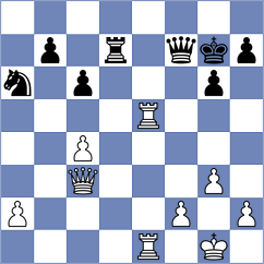 Klukin - Green (chess.com INT, 2023)