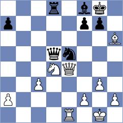 Piorun - Korchmar (chess.com INT, 2024)