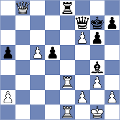 Izuzquiza Gonzalez - Seyhanoglu (chess.com INT, 2023)