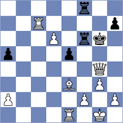 Ruff - Spichkin (chess.com INT, 2023)