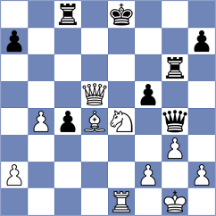 Ehlvest - Heberla (chess.com INT, 2024)