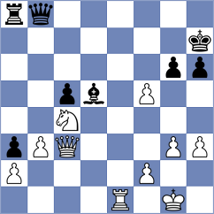 Eynullayev - Tomnikova (Chess.com INT, 2021)