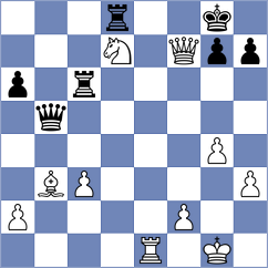 Paul - Royal (Chess.com INT, 2021)