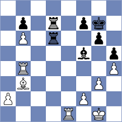 Kuzubov - Giri (chess.com INT, 2024)