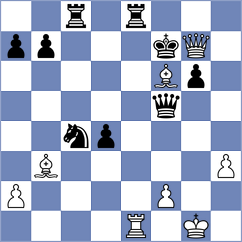 Mindlin - Tikhonov (chess.com INT, 2023)