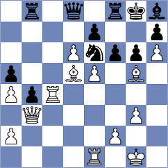 Sjugirov - Skotheim (chess.com INT, 2024)
