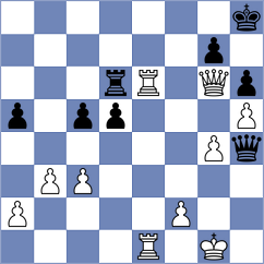 Anisa - Tan (Chess.com INT, 2020)