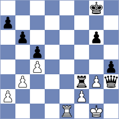 Vaibhav - Kozin (chess.com INT, 2024)