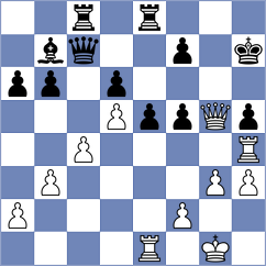 Erigaisi - Musalov (chess.com INT, 2024)