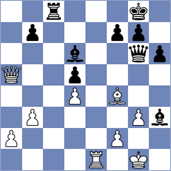 Xu - Bortnyk (chess.com INT, 2024)