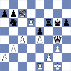 Bortnyk - Shimanov (chess.com INT, 2021)