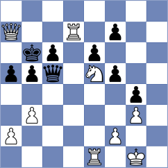 Can - Gan Od (Chess.com INT, 2020)