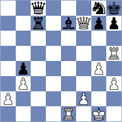 Ramirez M. - Golubev (chess.com INT, 2023)