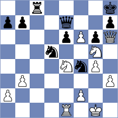 Parligras - Guliev (chess.com INT, 2023)