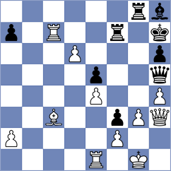 Carlsen - Petrosian (Samarkand UZB, 2023)